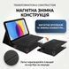 Клавіатура та миша &mdash; бездротові (Bluetooth) tab-1024-Laptop фото 2